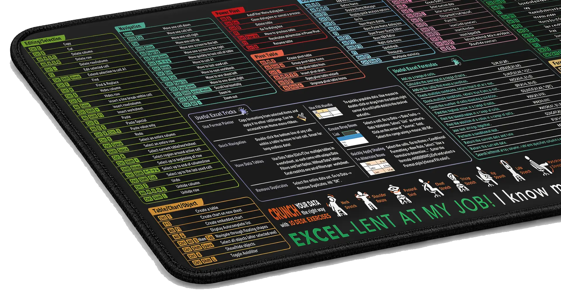 Pixiecube Excel shortcut desk mat with the full command reference printed across the surface