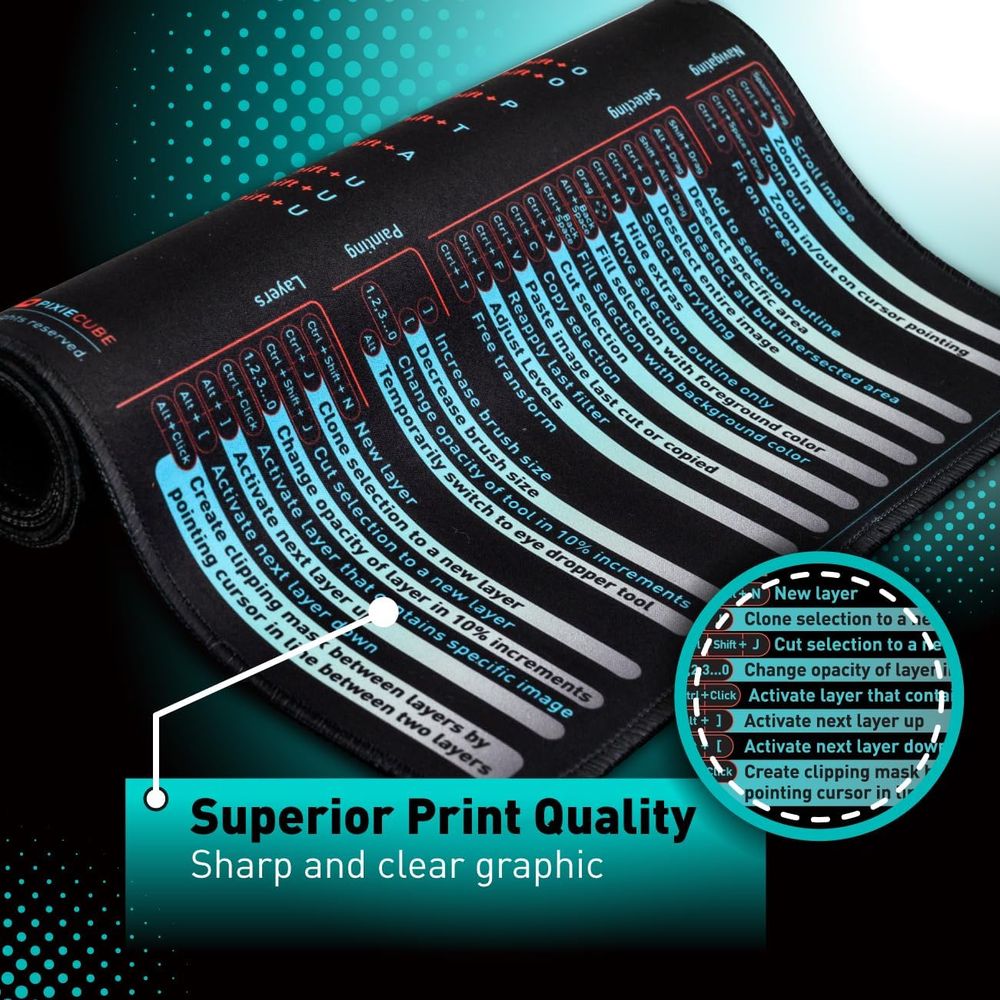 Windows, Office, Excel & Photoshop Shortcut Mat — product photo